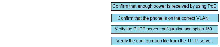Correct answer diagram