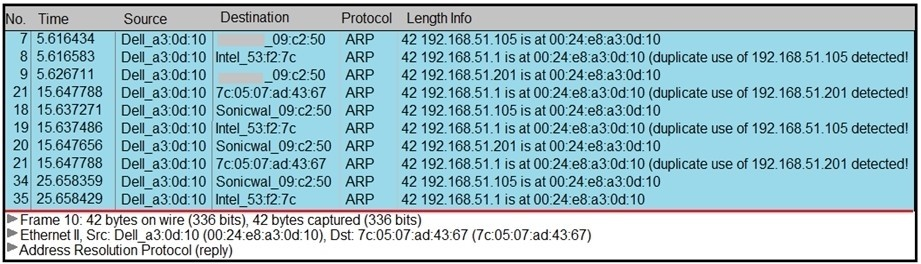 Question 16 diagram