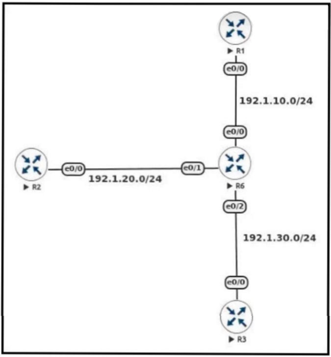 Question 31 diagram