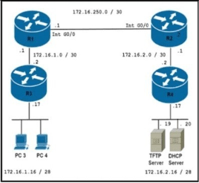 Question 41 diagram
