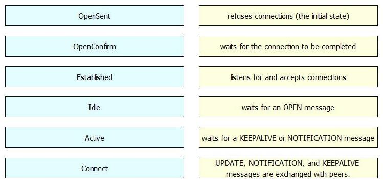 Question 19 diagram