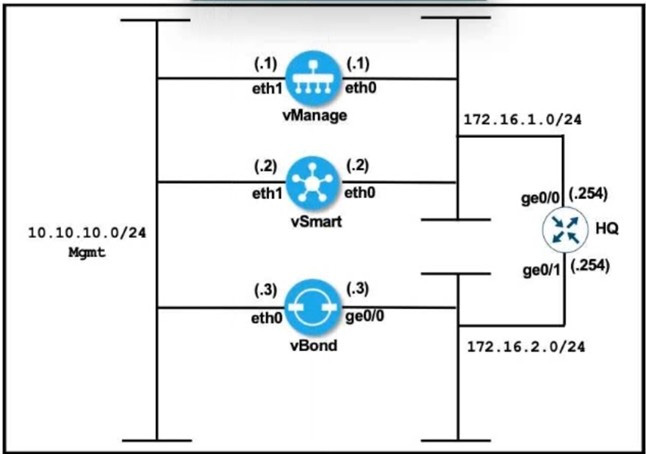 Question 59 diagram