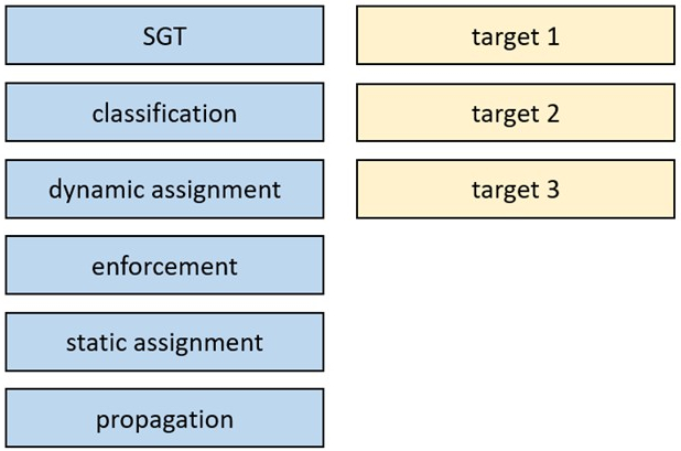 Question 49 diagram