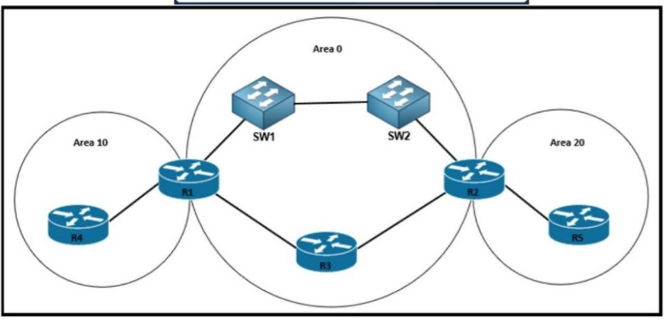Question 38 diagram