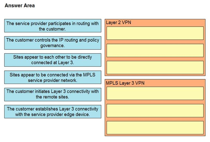 Question 45 diagram