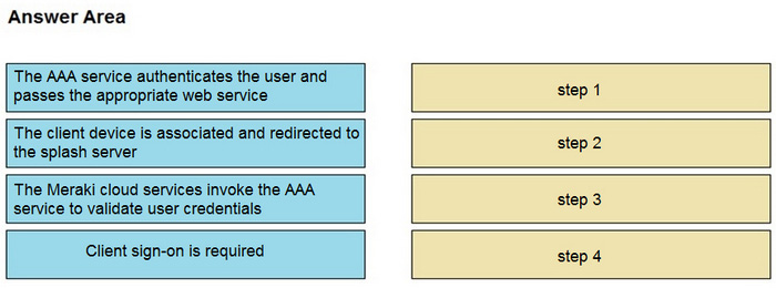 Question 33 diagram