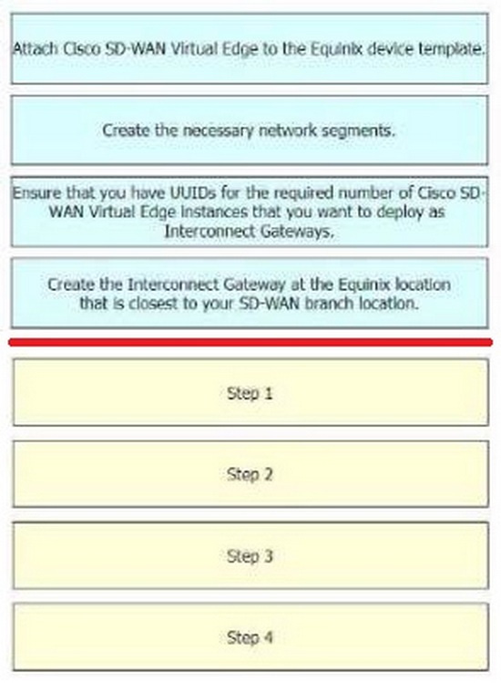 Question 1 diagram