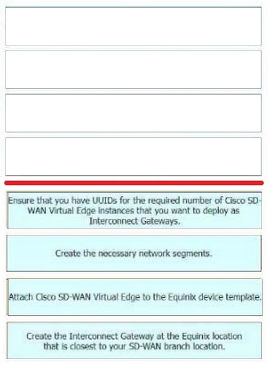 Correct answer diagram
