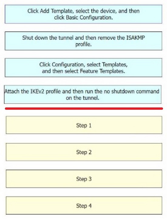 Question 2 diagram
