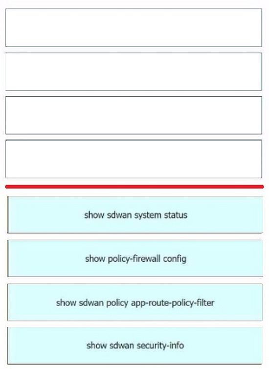 Correct answer diagram