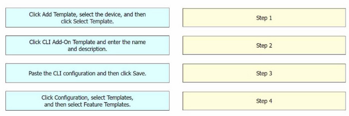 Question 5 diagram