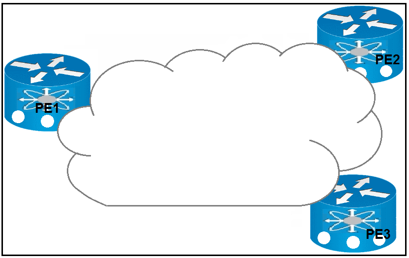 Question 5 diagram