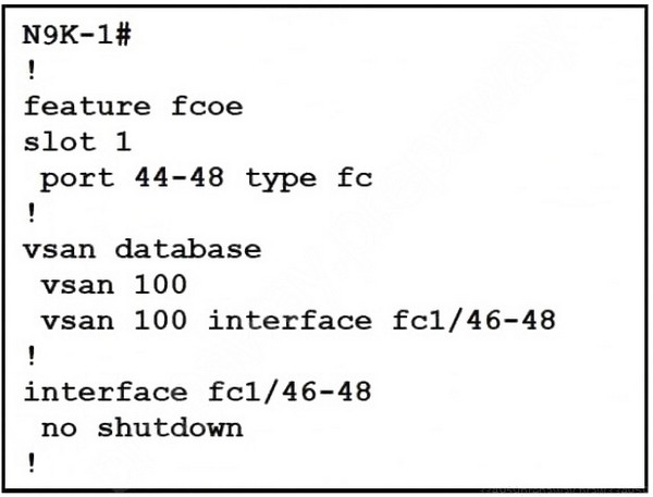 Question 4 diagram