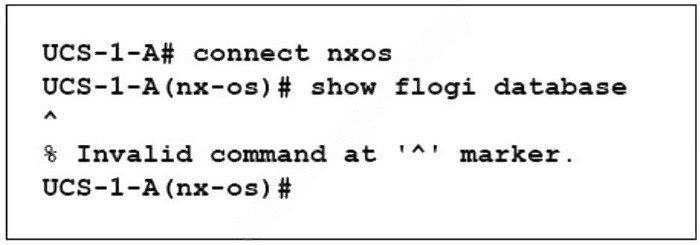 Question 5 diagram