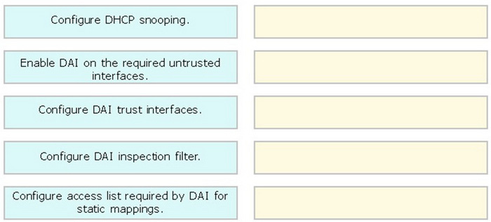 Question 13 diagram