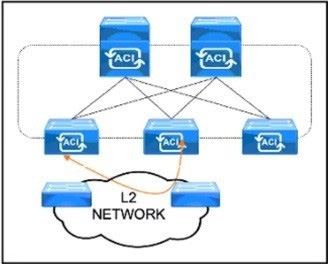 Question 30 diagram