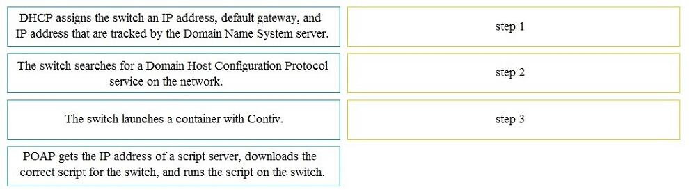 Question 13 diagram