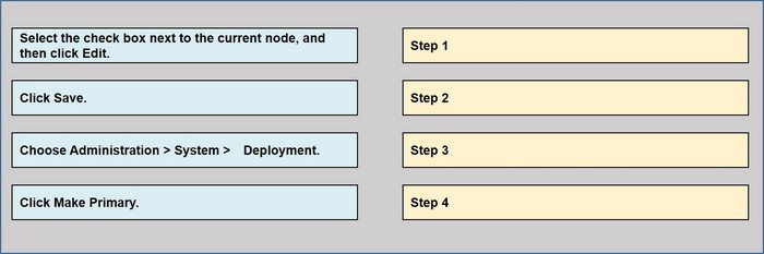 Question 65 diagram