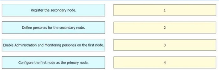 Question 26 diagram