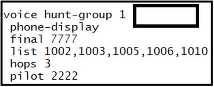Question 29 diagram