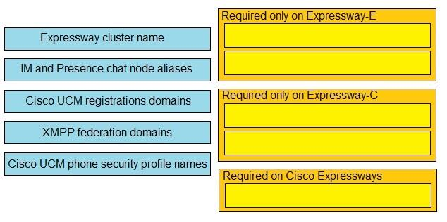 Question 9 diagram