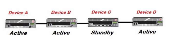 Question 8 diagram