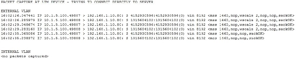 Question 60 diagram