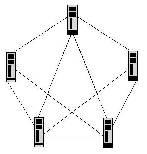 Explanation diagram