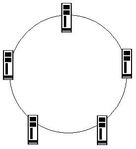 Explanation diagram