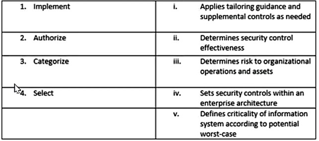 Question 85 diagram