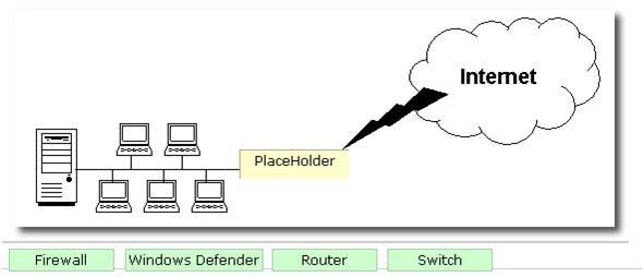 Question 21 diagram