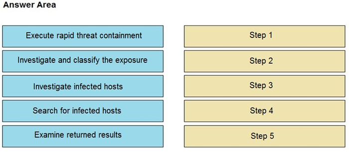 Question 20 diagram