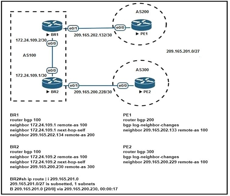 Question 1 diagram