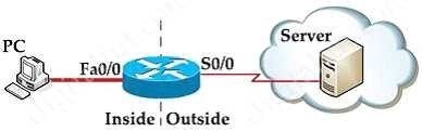 Explanation diagram