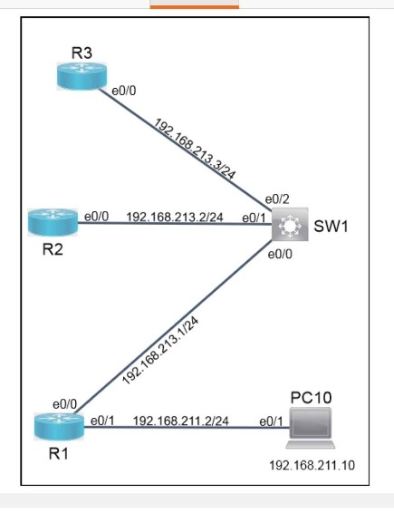 Question 20 diagram