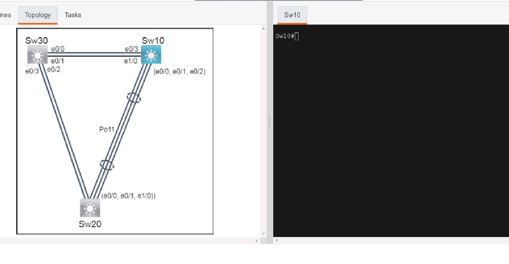 Question 99 diagram