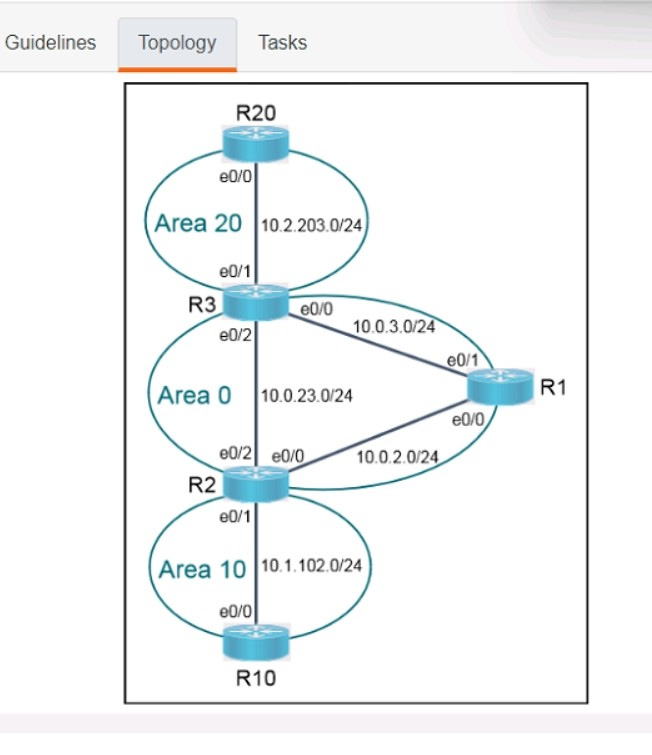 Question 11 diagram