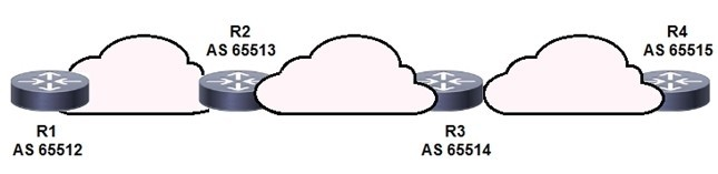Question 24 diagram