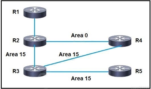 Question 16 diagram