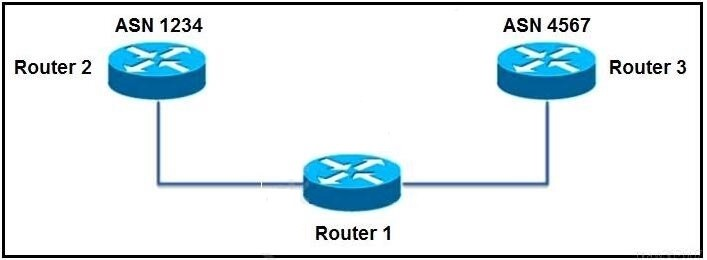 Question 73 diagram
