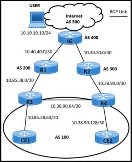 Question 84 diagram