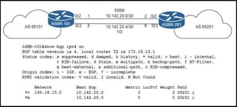 Question 27 diagram