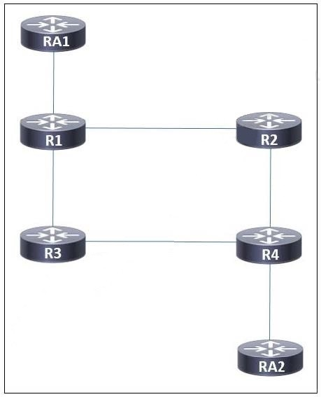 Question 85 diagram