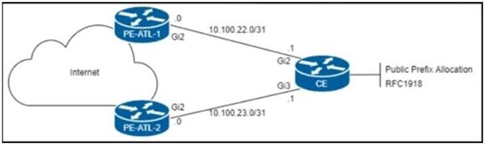 Question 71 diagram