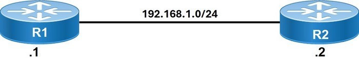 Question 19 diagram