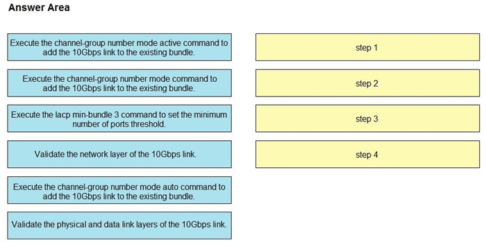 Question 59 diagram