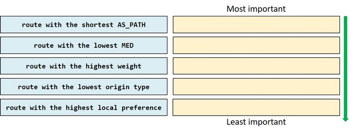 Question 39 diagram