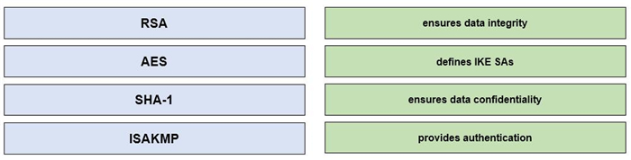 Question 77 diagram