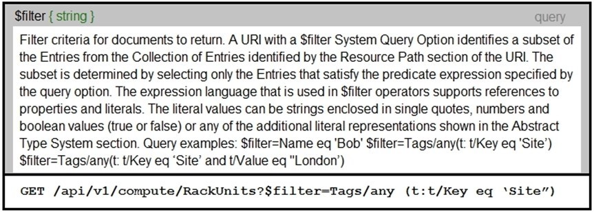 Question 55 diagram