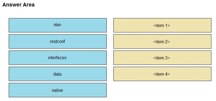 Question 28 diagram